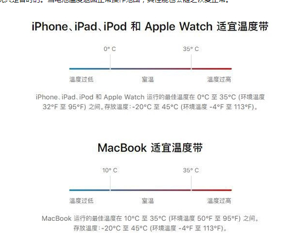 灵寿苹果13维修分享iPhone 13耗电越来越快怎么办 