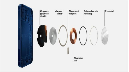 灵寿苹果手机维修分享iPhone 12真的会威胁身体健康吗 